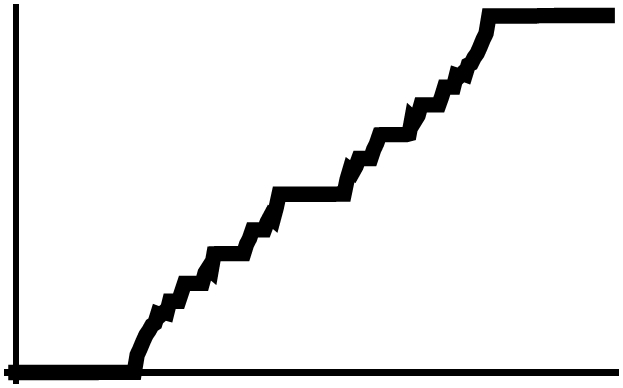 Devilstaircasethumb.png
