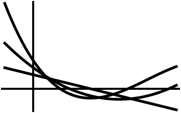 Associatedlaguerrelthumb.png