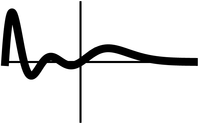 Reciprocalgammathumb.png