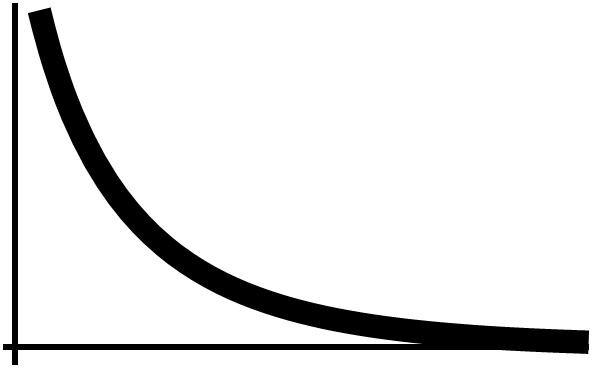 Expintegralethumb.png