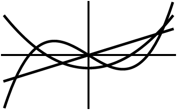 Gegenbauercthumb.png