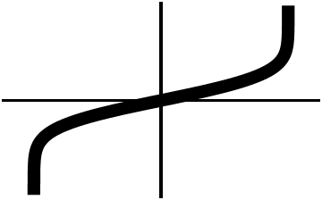 Inverseerfthumb.png