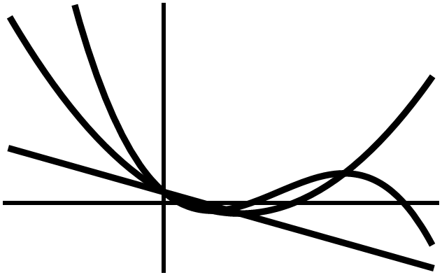 Laguerrelthumb.png